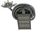 555-13895  Wire & Cable