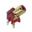PJRAN1X1U03AUX  Connectors
