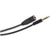 24-15637  Wire & Cable