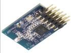 PMODRF2  Embedded Solutions