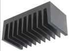 PR173/50/SE  Thermal Management