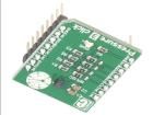 PRESSURE 3 CLICK  Embedded Solutions
