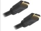 CH0054  Wire & Cable