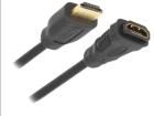 CH0057  Wire & Cable