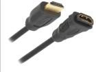 CH0058  Wire & Cable
