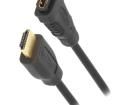 CH0058 HDMI Cables