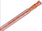 28930  Wire & Cable