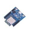 AFW121T-EVB Embedded Solutions