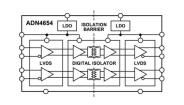 ADN4655BRWZ electronic component of Analog Devices