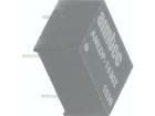 AMLDP-1635Z Unclassified