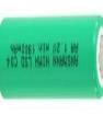 2312-3003 Unclassified