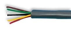 B953061  Wire & Cable