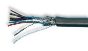 B955064  Wire & Cable