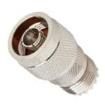 UG-146/U  Connectors