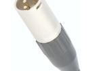 AC3MMJ-AU XLR Connectors