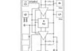 HMC361G8TR Prescaler