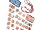 ADK KIT Unclassified