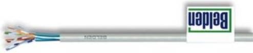 1868E  Wire & Cable