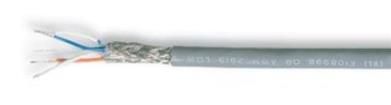 9829  Wire & Cable