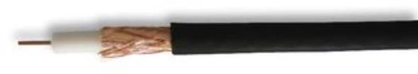 URM202.10200  Wire & Cable
