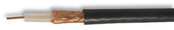 URM43.00100  Wire & Cable