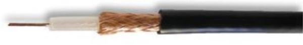 URM70.00100  Wire & Cable