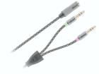 43885  Wire & Cable