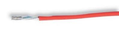 HP24SBA.36100  Wire & Cable