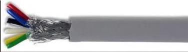 7000113  Wire & Cable