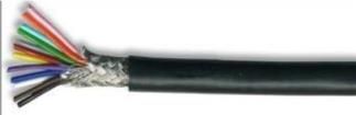 860145 100M  Wire & Cable