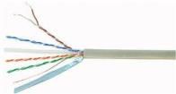 PP7092  Wire & Cable