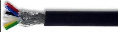 860010 100M  Wire & Cable