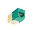 CJT5E88TGGR  Connectors