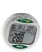 CO210  Test & Measurement