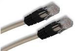 PS11220  Wire & Cable