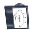 17484 Analogue Panel Meters