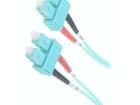 DK-2522-10/3 Fibre Optic Cable Assemblies
