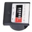 17721 Analogue Panel Meters