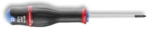 AND2X125  Tools & Supplies