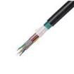 FOWNZ06  Wire & Cable
