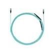 FZTYL7575YAM065  Wire & Cable
