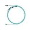 FZTYP7575YNF040 Fibre Optic Cable Assemblies
