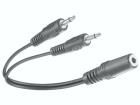 50472  Wire & Cable