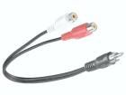 50005  Wire & Cable