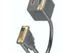 68738 HDMI Cables