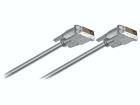 93295  Wire & Cable