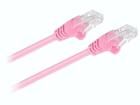 95214  Wire & Cable