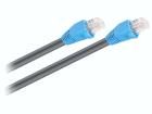 94395  Wire & Cable