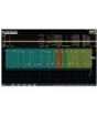 HDO4K-DIGRFV4BUS D  Test & Measurement