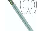10033 Multi-Conductor Cables